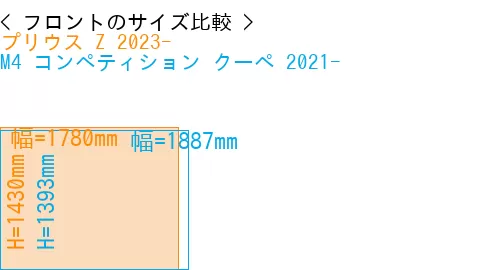 #プリウス Z 2023- + M4 コンペティション クーペ 2021-